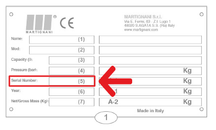 dove trovare il numero di matricola Martignani
